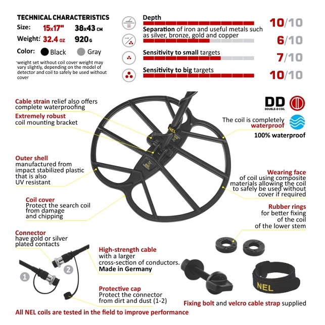 Nel-big-rite-garrett-at-metalo-detektoriai-2-www.skaineta.eu